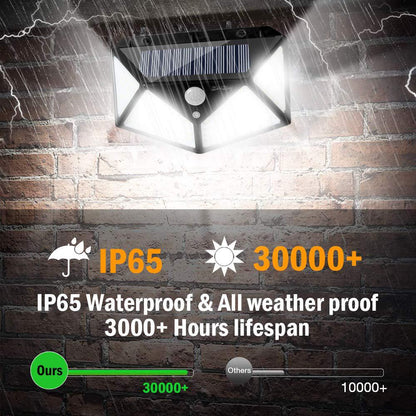 LED Solar Wall Light - Jabula & Co