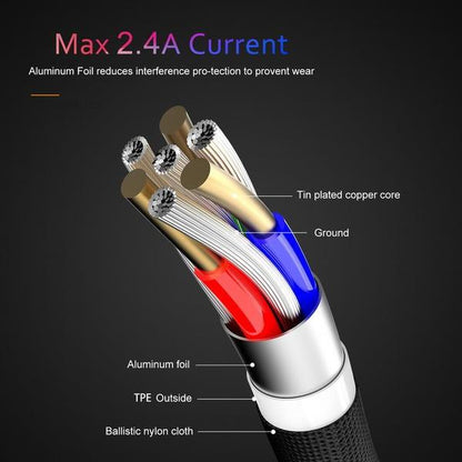 Compatible With  , USB Charge - Jabula & Co