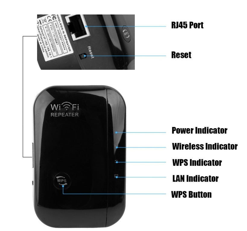 Wifi Repeater Wifi Signal Amplifier - Jabula & Co