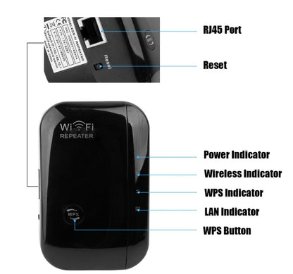 Wifi Repeater Wifi Signal Amplifier - Jabula & Co