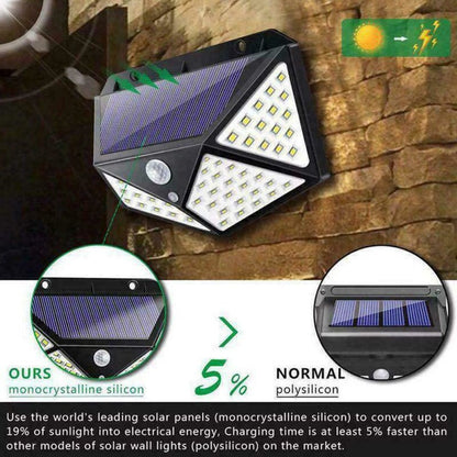 LED Solar Wall Light - Jabula & Co