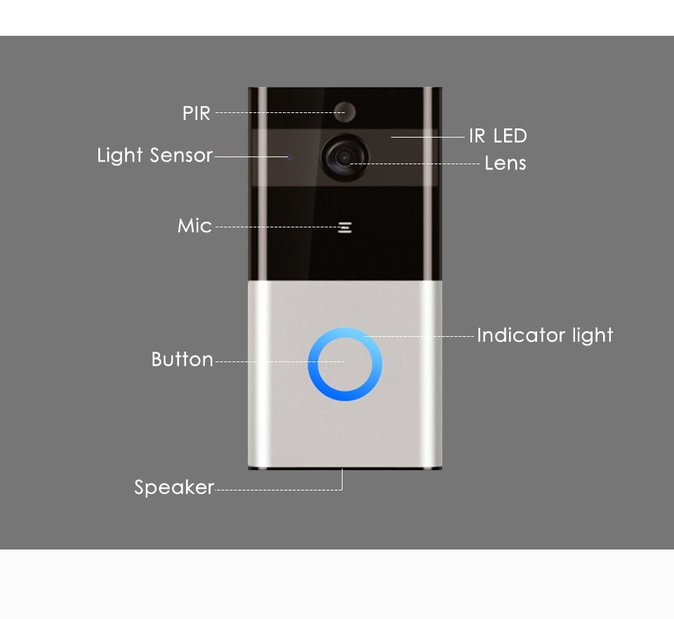 Marlboze 720P WIFI Visual Doorbell Wireless Intercom Doorbell PIR Motion Detection Night View SD card Video Smart Doorbell Ring - Jabula & Co
