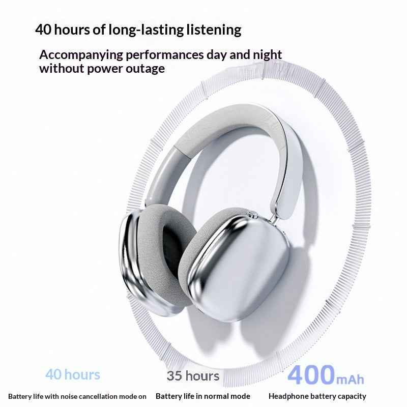Headset Wireless Bluetooth Headphones