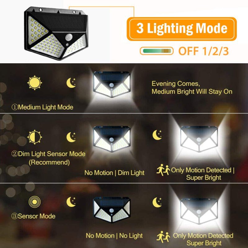LED Solar Wall Light - Jabula & Co