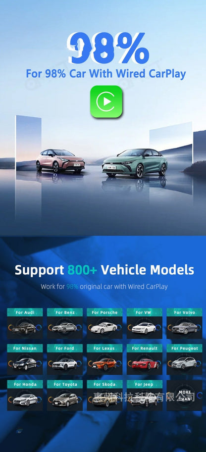 Wired To Wireless Vehicle Navigation - Jabula & Co